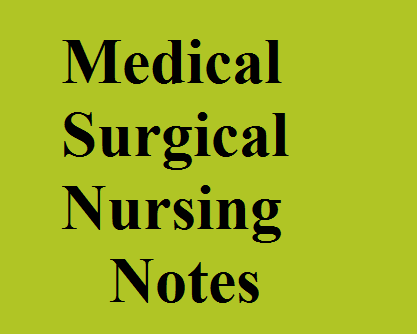 Mental health nursing notes