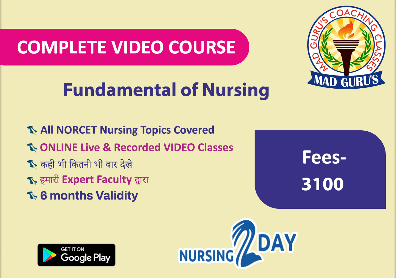 NORCET - 2021 Test Series (3 Month) only 599