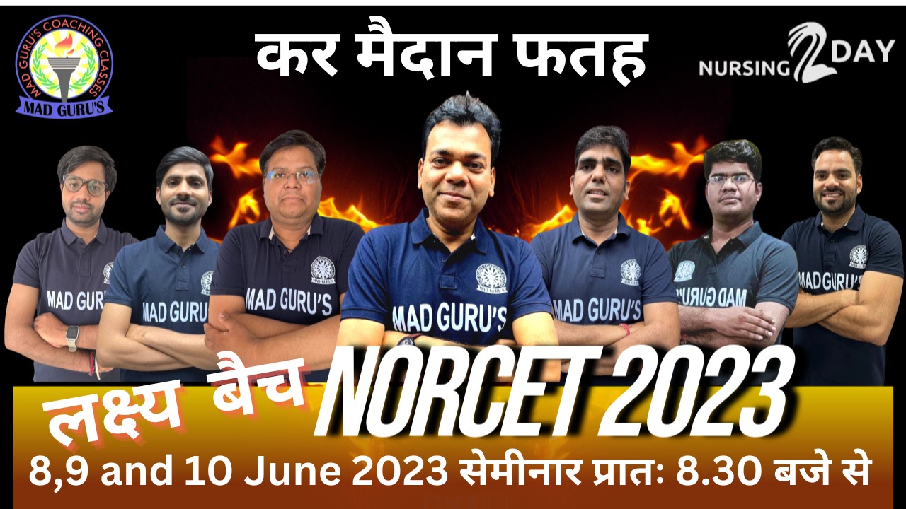 Norcet 2022 Live Test Series