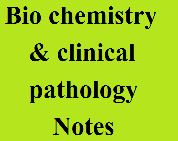Bio Chemistry & Clinical Pathology