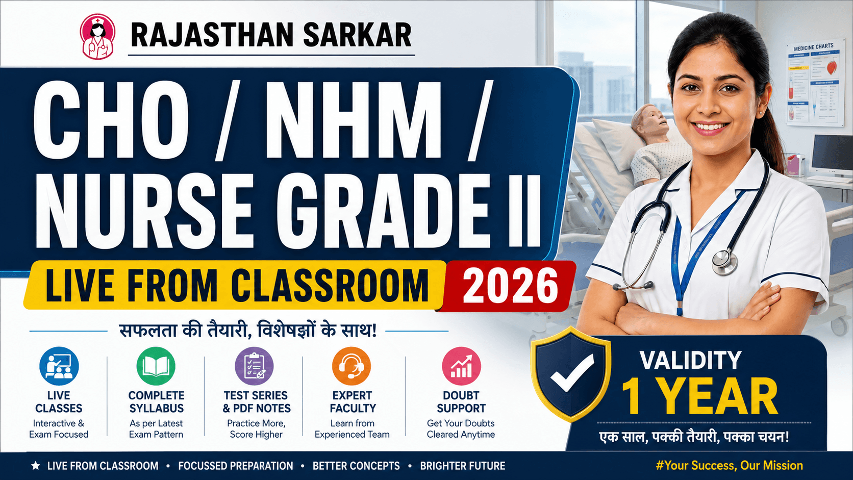 Research Classes