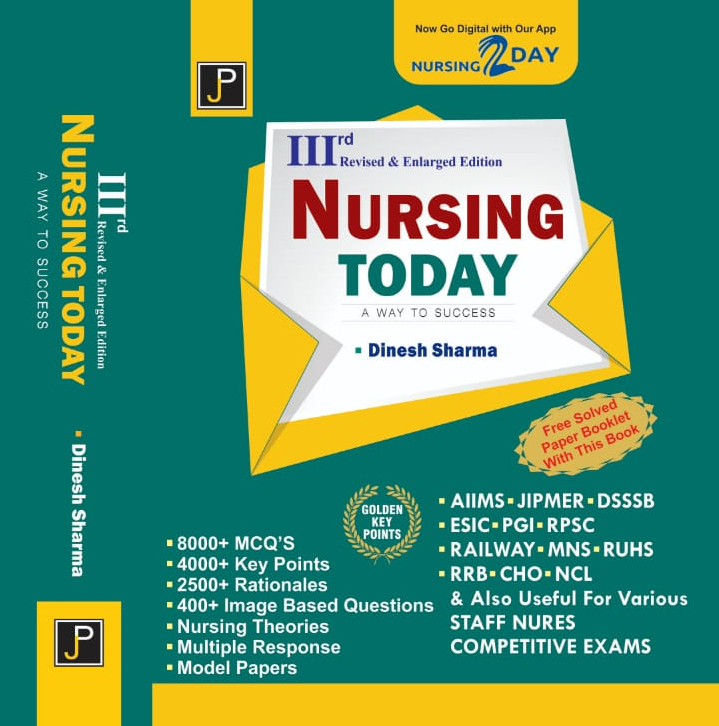 B.Sc Nursing CHN Classes